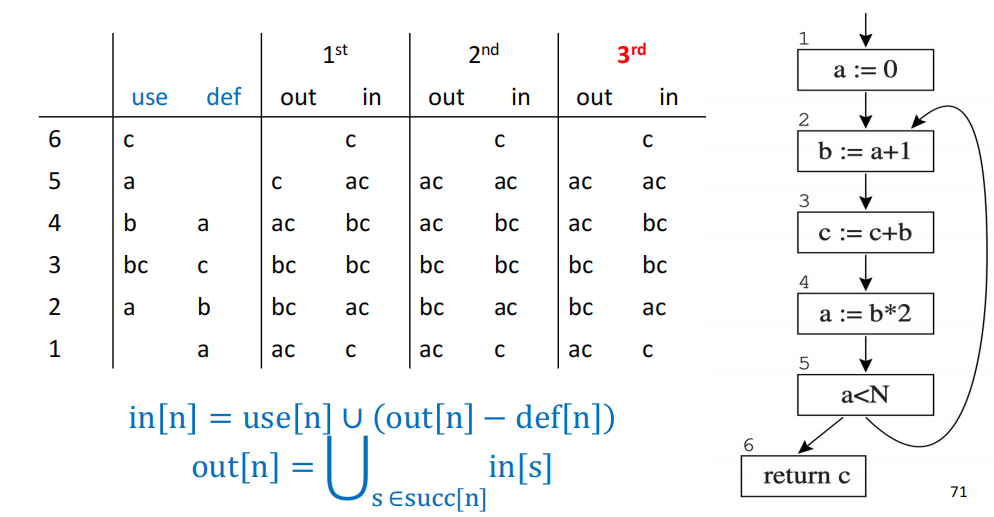 image-20250608164613892