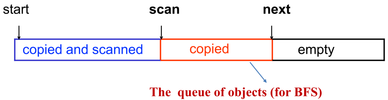 image-20250610142305838
