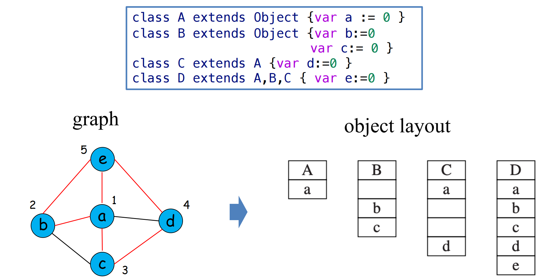 image-20250614171338981