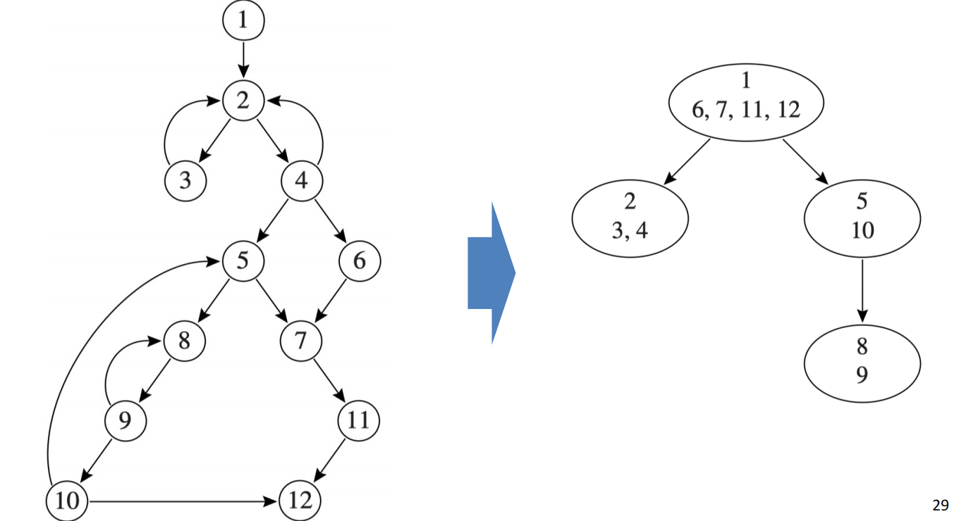 image-20250615013800775