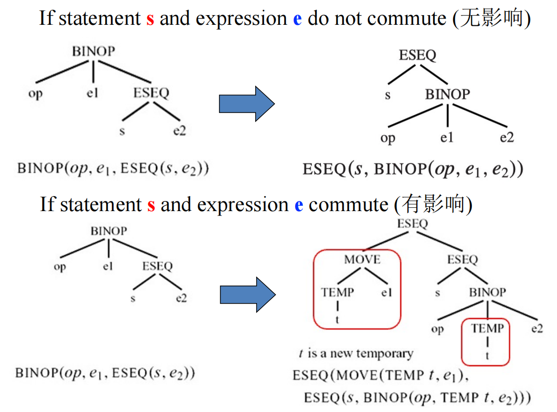 image-20250614223736426