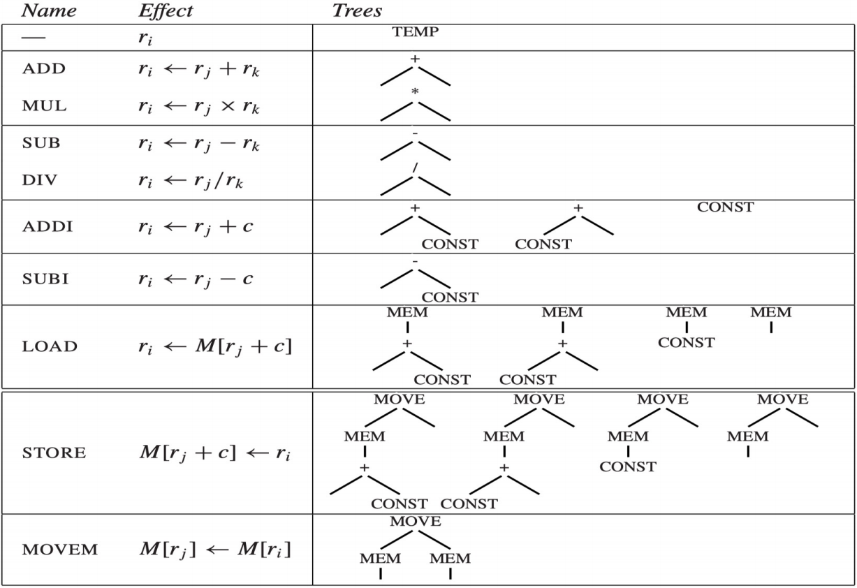 image-20250615154950213