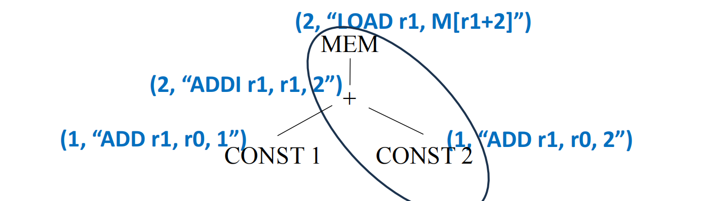 image-20250615163753002