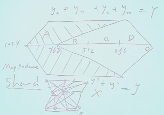 image-20250420151818570