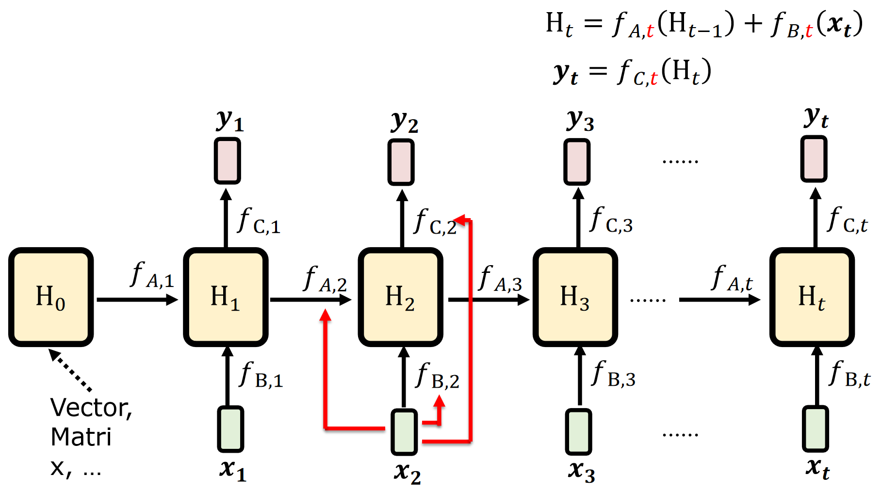 image-20250507152733708