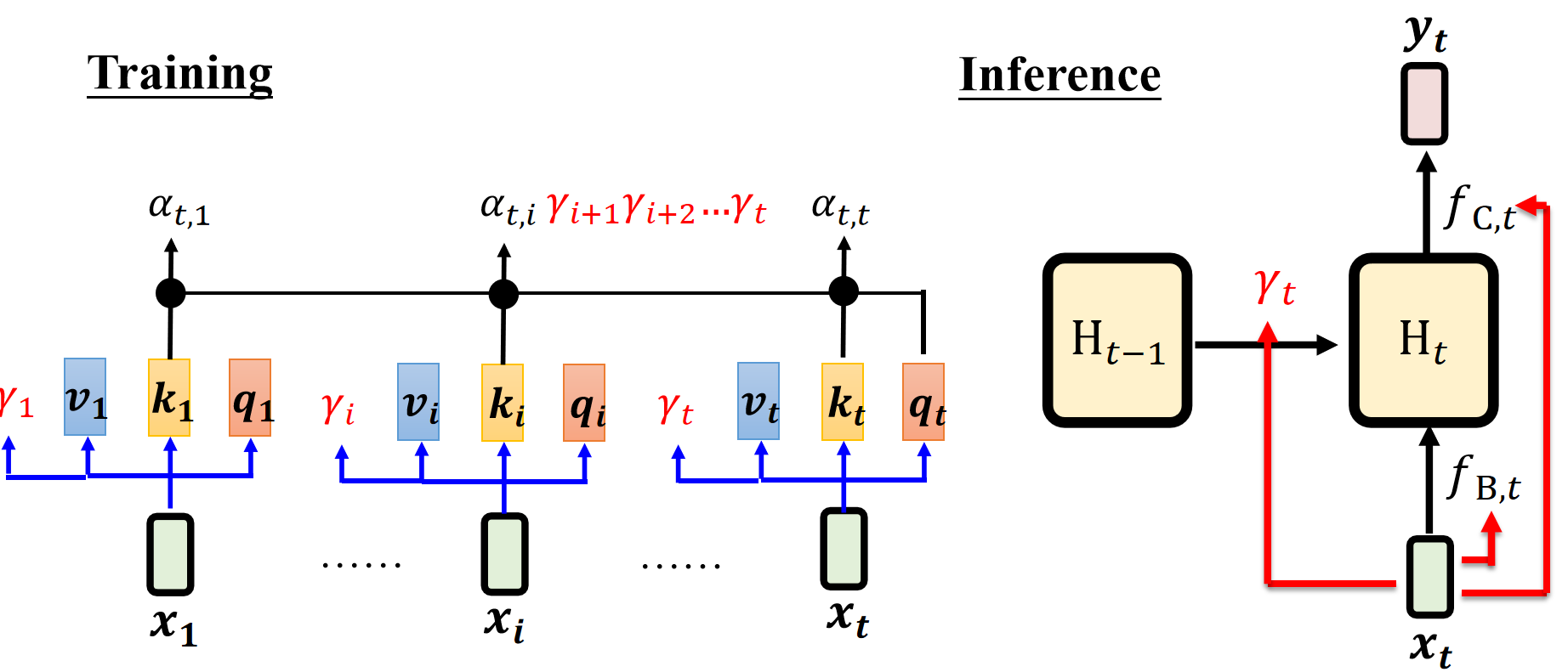 image-20250507170948495