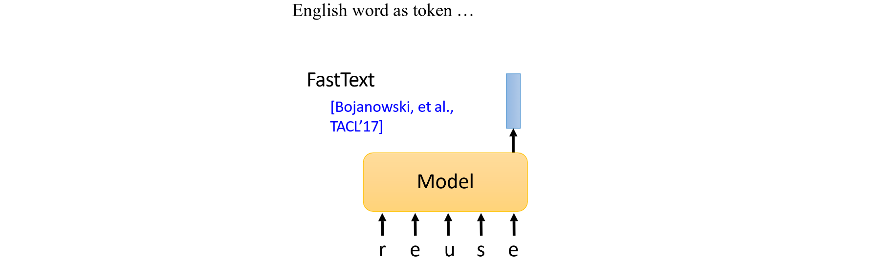 image-20250507180543882