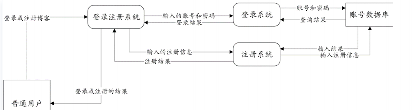 image-20250619220132610